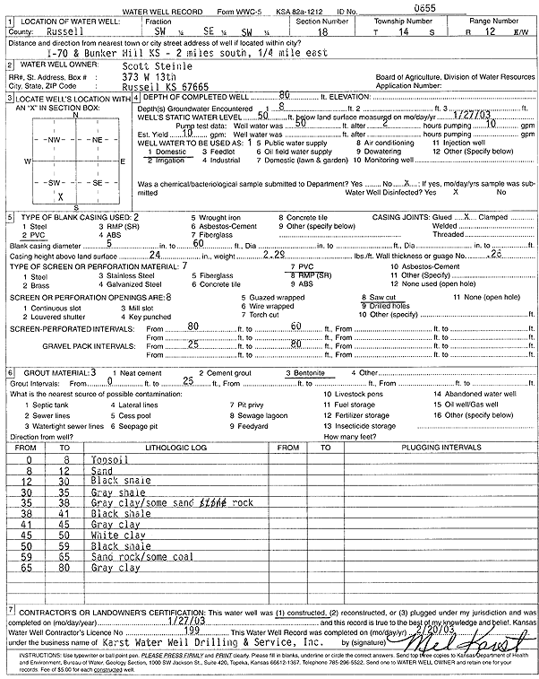 scan of WWC5--if missing then scan not yet transferred