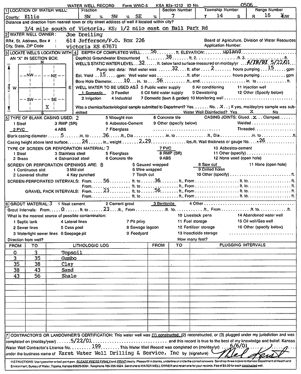 scan of WWC5--if missing then scan not yet transferred