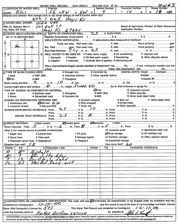 scan of WWC5--if missing then scan not yet transferred