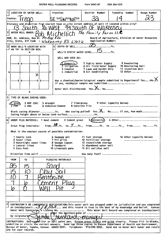 scan of WWC5--if missing then scan not yet transferred