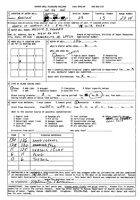 scan of WWC5--if missing then scan not yet transferred