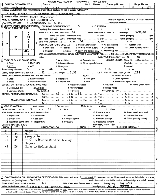 scan of WWC5--if missing then scan not yet transferred