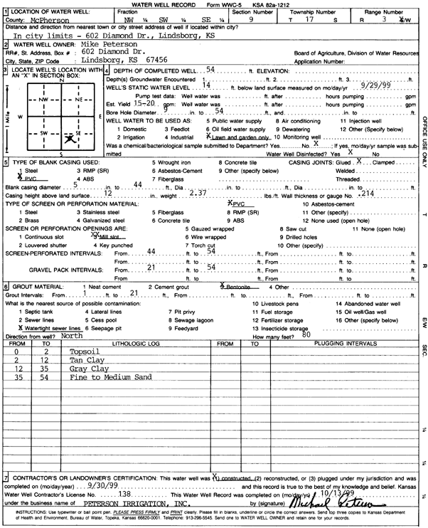 scan of WWC5--if missing then scan not yet transferred