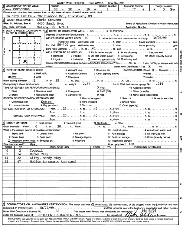 scan of WWC5--if missing then scan not yet transferred