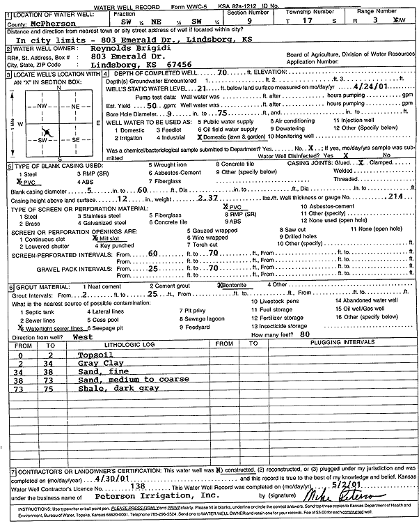 scan of WWC5--if missing then scan not yet transferred