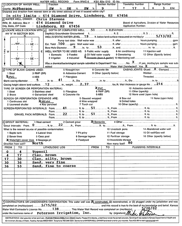 scan of WWC5--if missing then scan not yet transferred