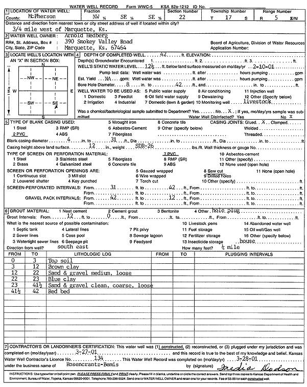 scan of WWC5--if missing then scan not yet transferred