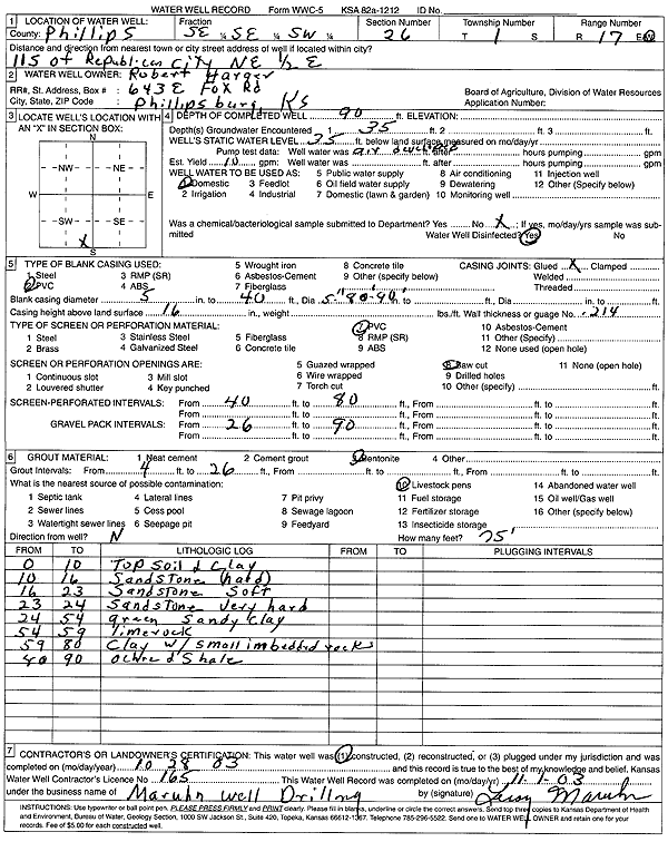 scan of WWC5--if missing then scan not yet transferred