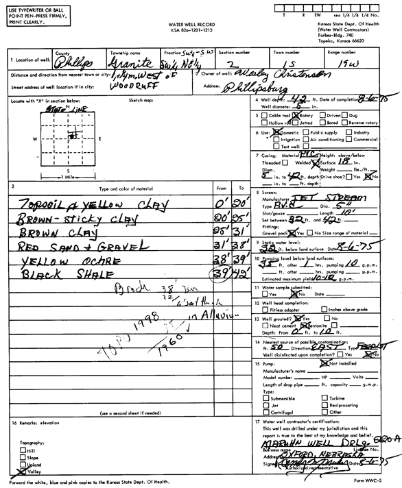 scan of WWC5--if missing then scan not yet transferred