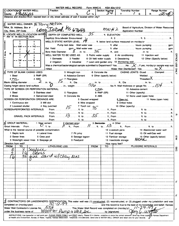 scan of WWC5--if missing then scan not yet transferred