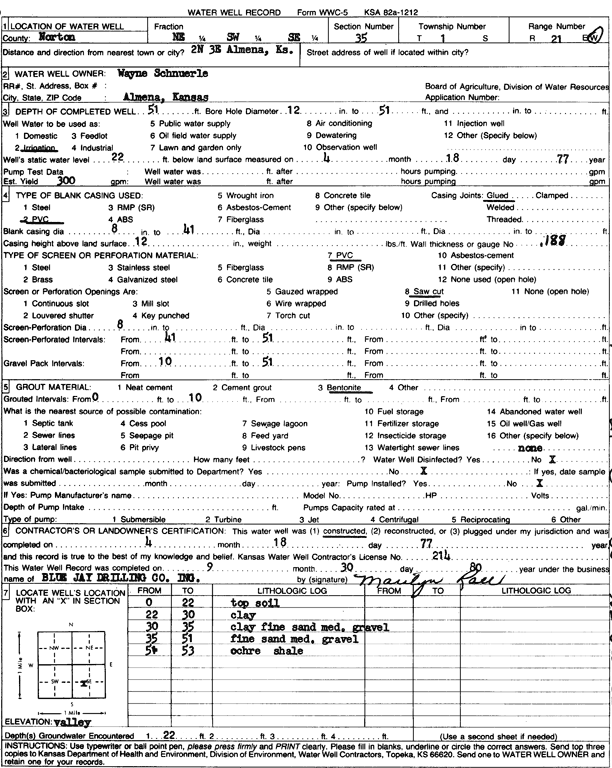 scan of WWC5--if missing then scan not yet transferred