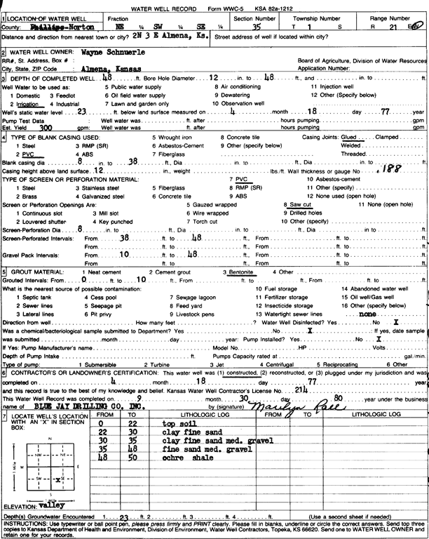 scan of WWC5--if missing then scan not yet transferred