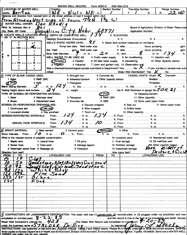 scan of WWC5--if missing then scan not yet transferred