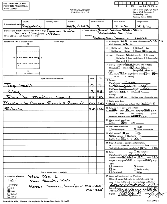 scan of WWC5--if missing then scan not yet transferred