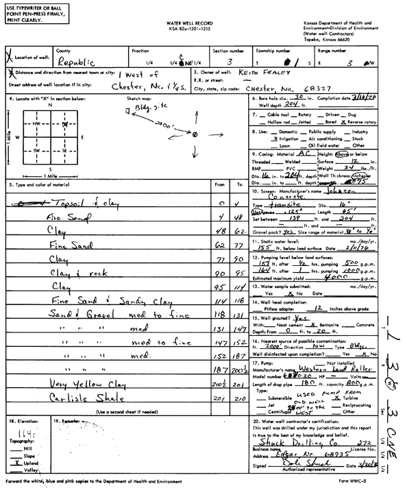 scan of WWC5--if missing then scan not yet transferred