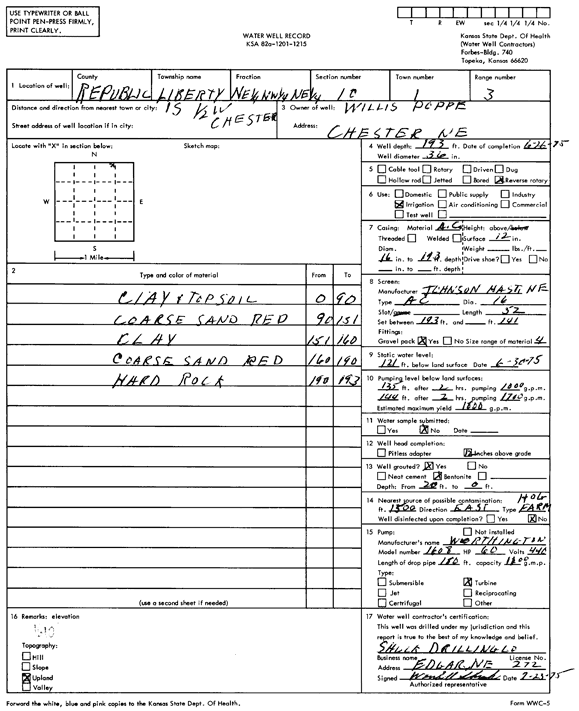 scan of WWC5--if missing then scan not yet transferred