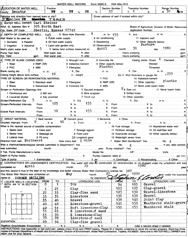 scan of WWC5--if missing then scan not yet transferred