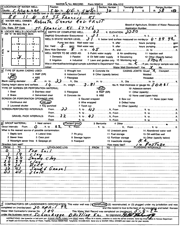 scan of WWC5--if missing then scan not yet transferred