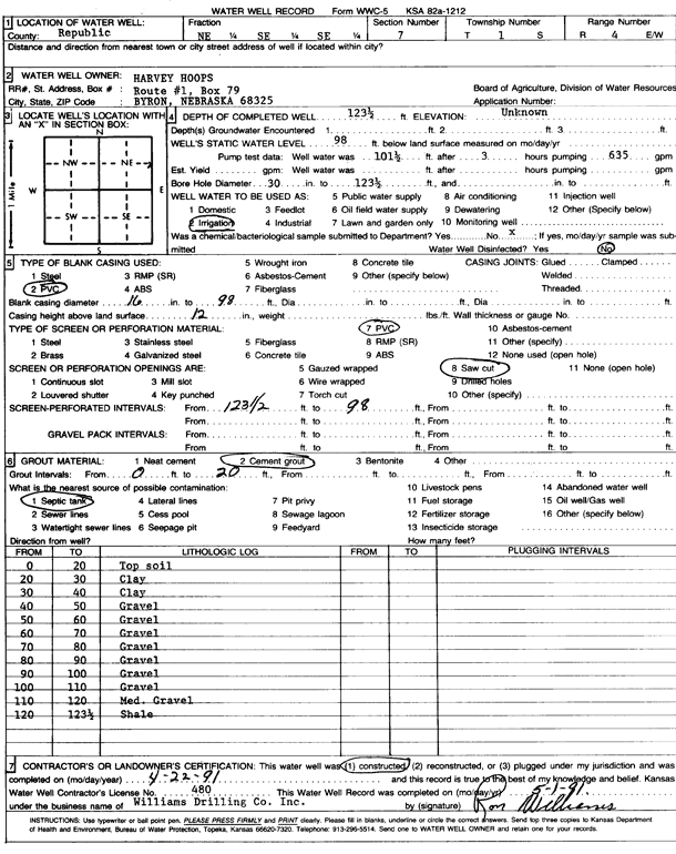 scan of WWC5--if missing then scan not yet transferred