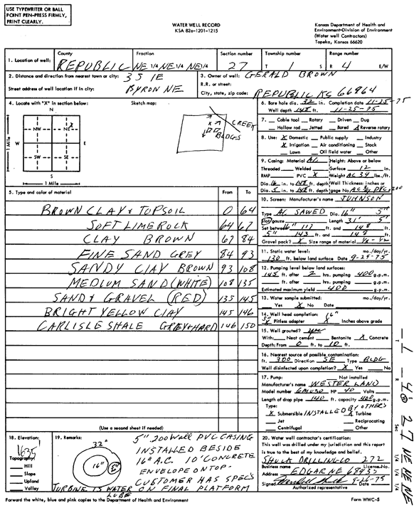 scan of WWC5--if missing then scan not yet transferred