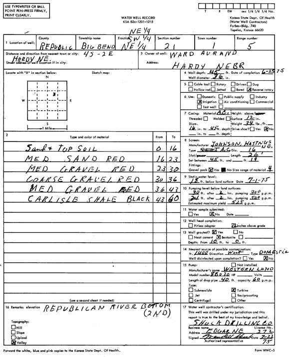 scan of WWC5--if missing then scan not yet transferred