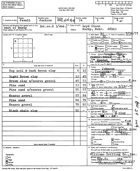 scan of WWC5--if missing then scan not yet transferred