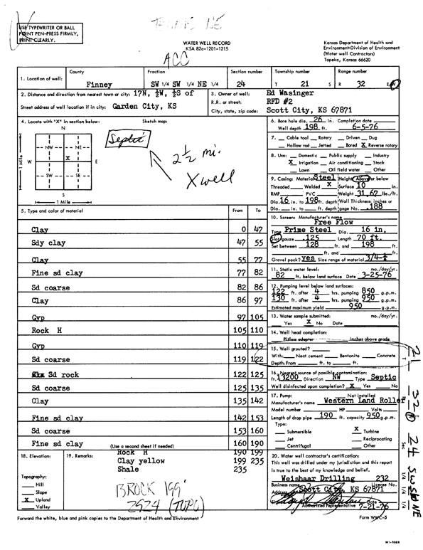 scan of WWC5--if missing then scan not yet transferred