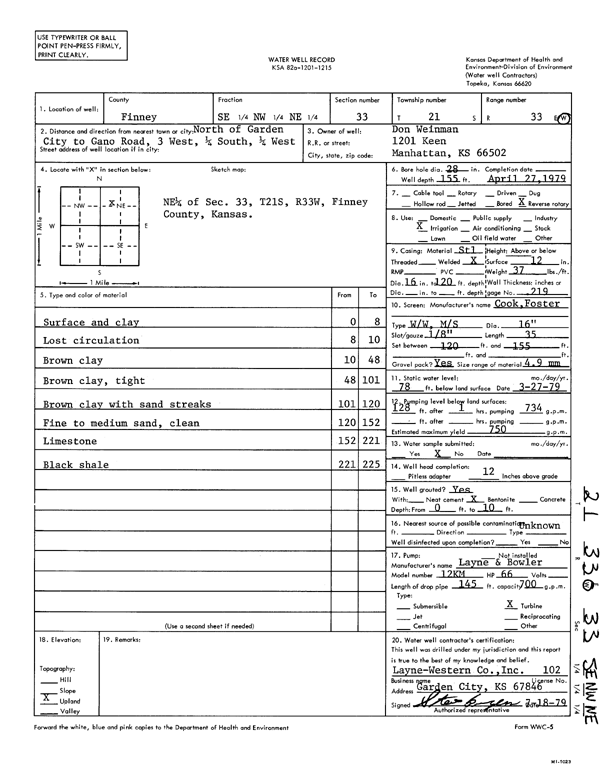 scan of WWC5--if missing then scan not yet transferred