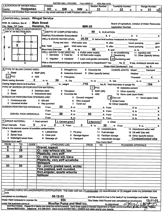 scan of WWC5--if missing then scan not yet transferred