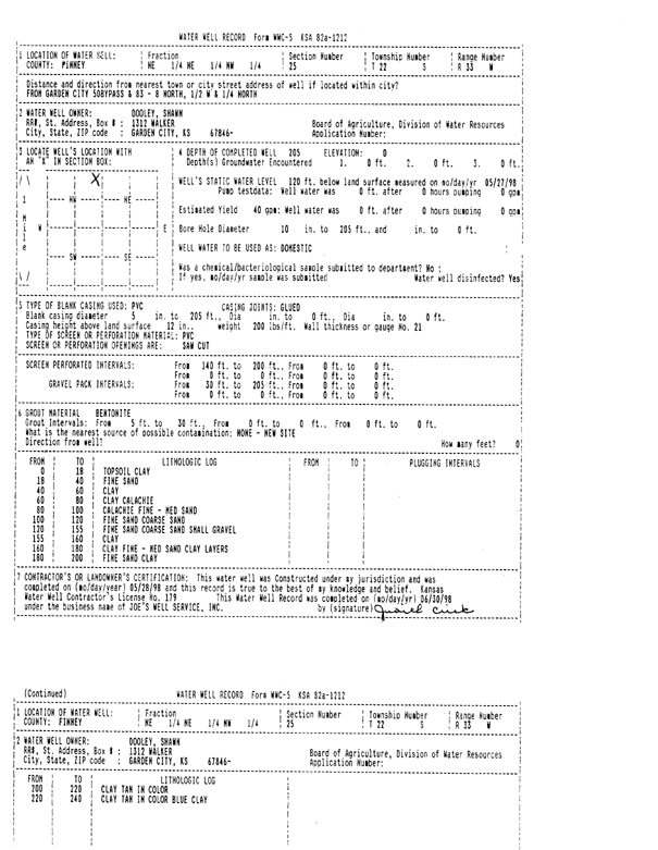 scan of WWC5--if missing then scan not yet transferred