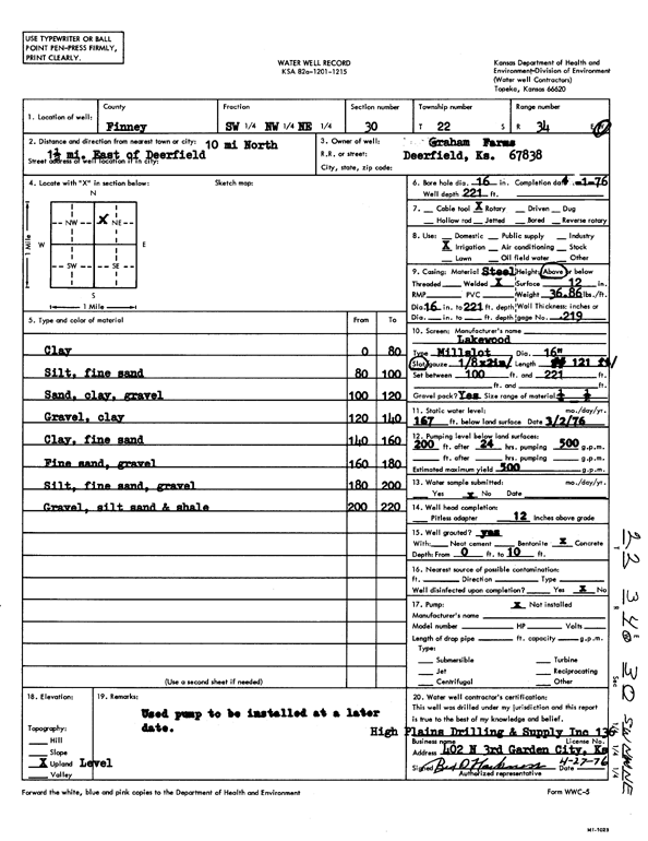scan of WWC5--if missing then scan not yet transferred