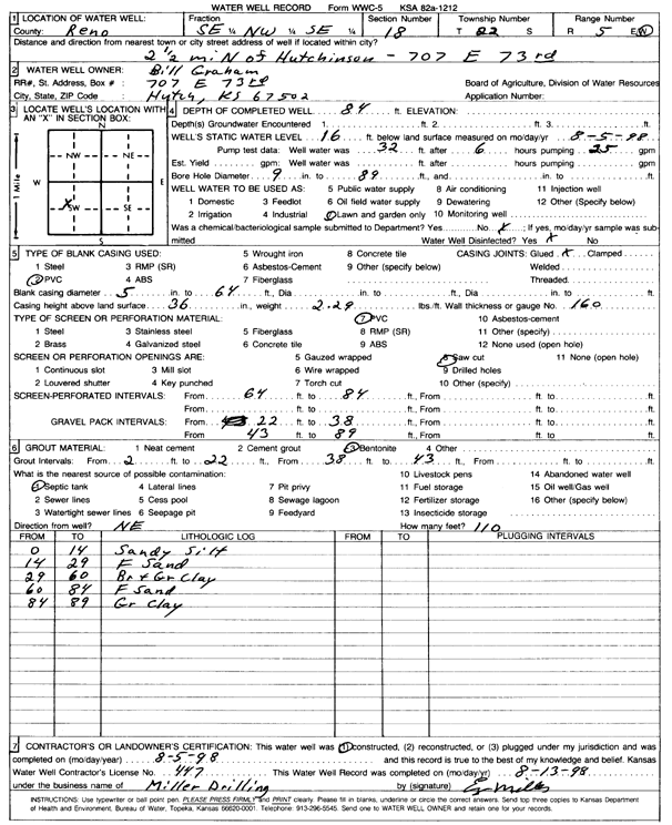 scan of WWC5--if missing then scan not yet transferred