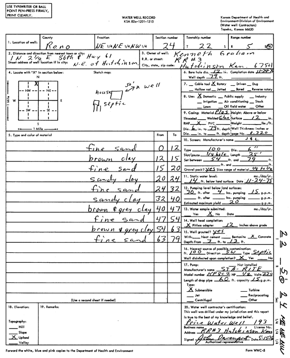 scan of WWC5--if missing then scan not yet transferred