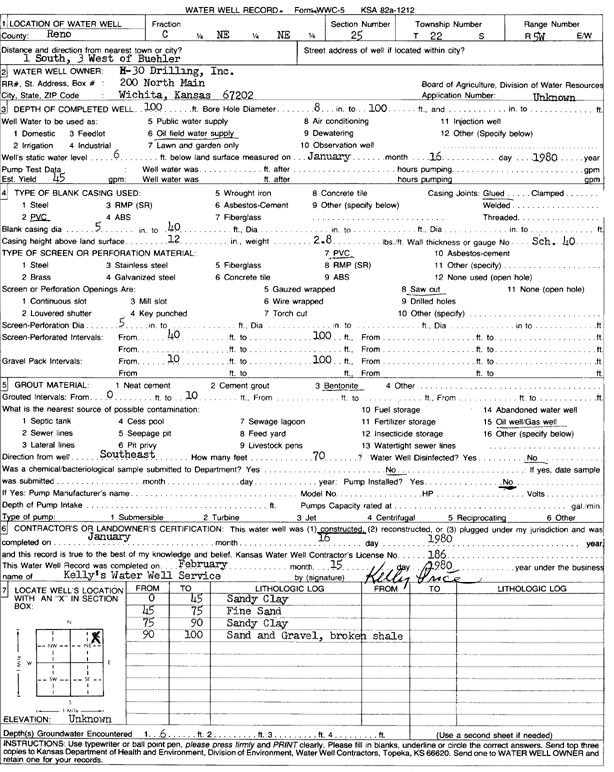 scan of WWC5--if missing then scan not yet transferred