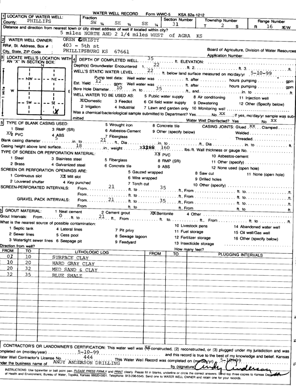 scan of WWC5--if missing then scan not yet transferred