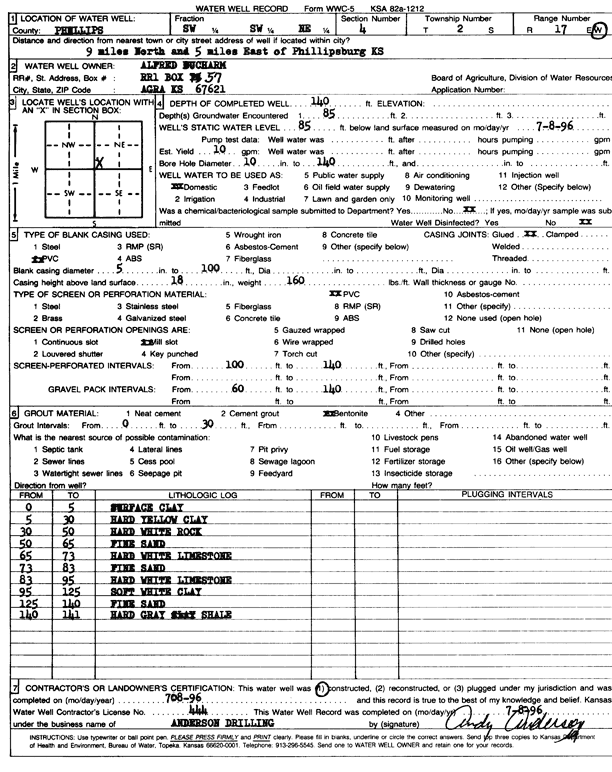 scan of WWC5--if missing then scan not yet transferred