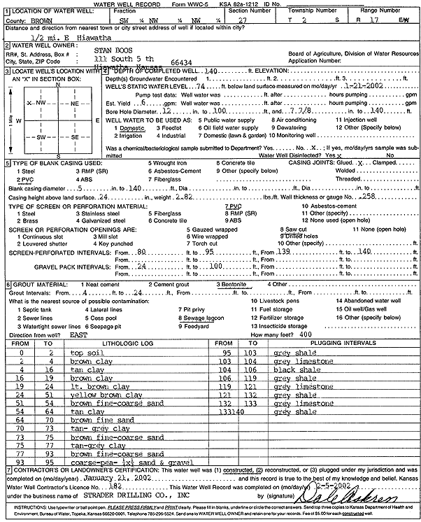 scan of WWC5--if missing then scan not yet transferred