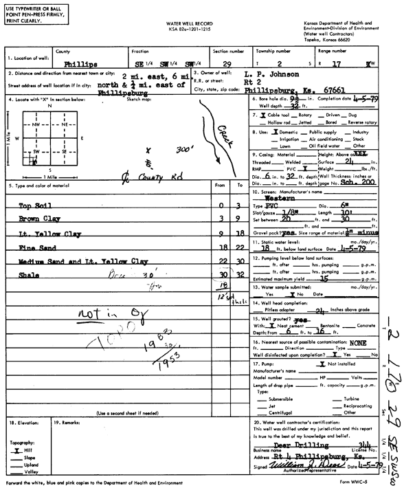 scan of WWC5--if missing then scan not yet transferred