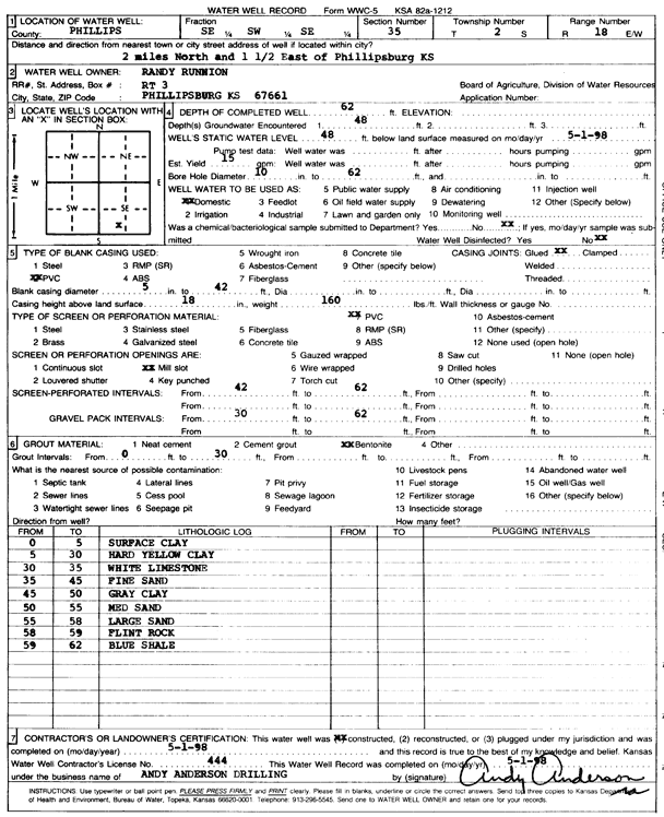 scan of WWC5--if missing then scan not yet transferred