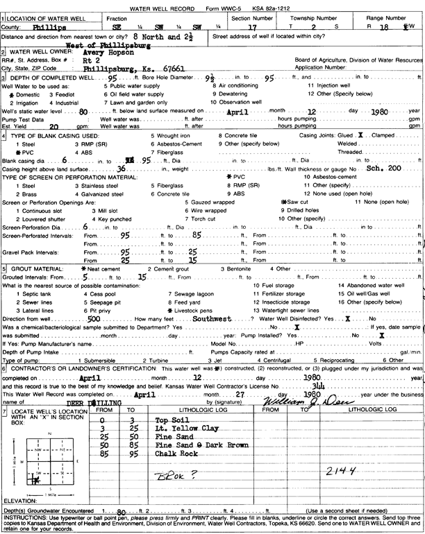 scan of WWC5--if missing then scan not yet transferred