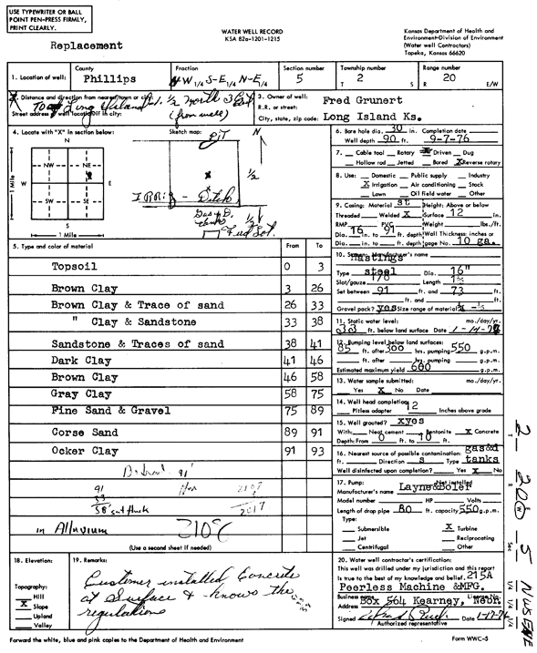 scan of WWC5--if missing then scan not yet transferred