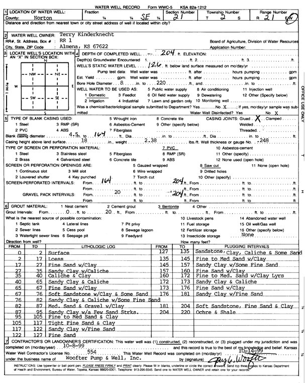 scan of WWC5--if missing then scan not yet transferred