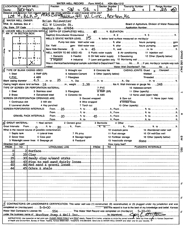 scan of WWC5--if missing then scan not yet transferred