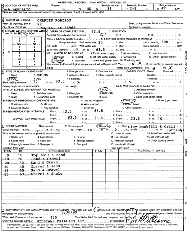 scan of WWC5--if missing then scan not yet transferred