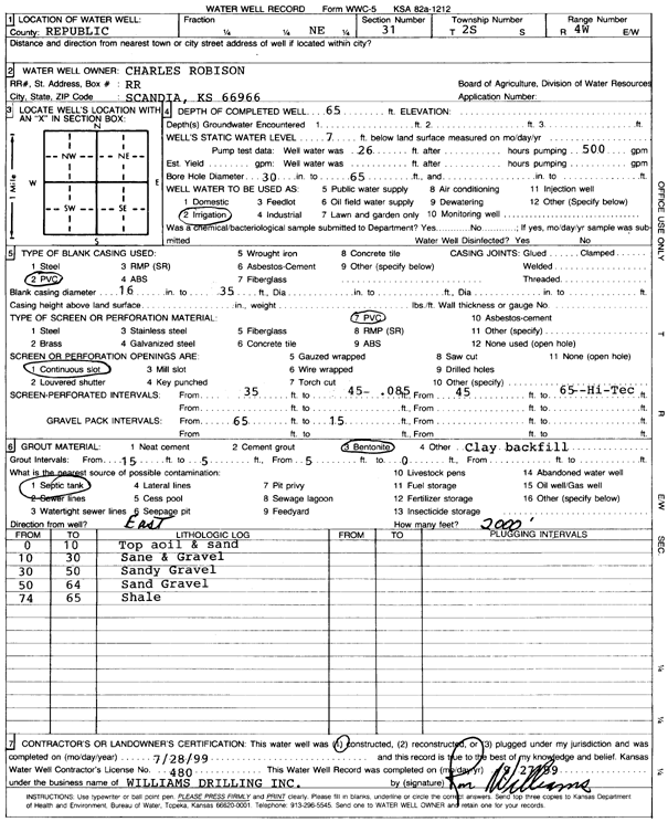 scan of WWC5--if missing then scan not yet transferred