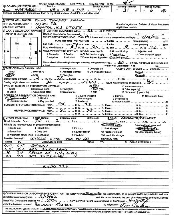 scan of WWC5--if missing then scan not yet transferred