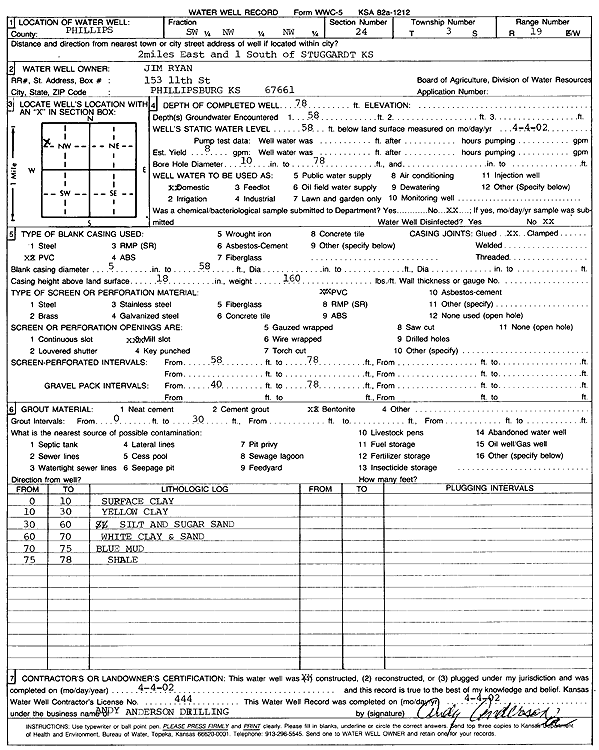 scan of WWC5--if missing then scan not yet transferred