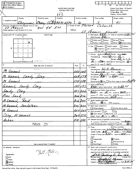 scan of WWC5--if missing then scan not yet transferred