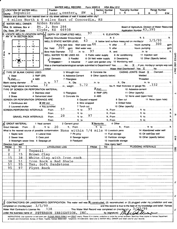 scan of WWC5--if missing then scan not yet transferred