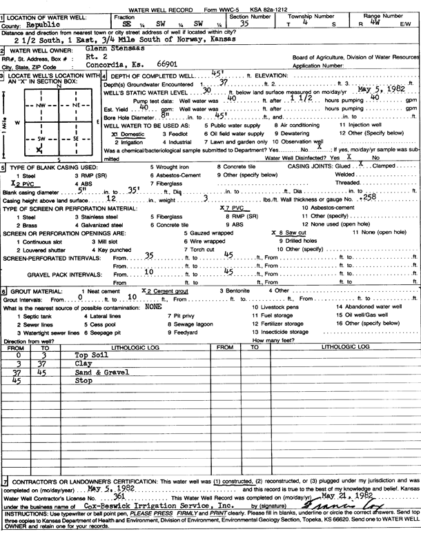 scan of WWC5--if missing then scan not yet transferred